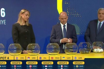 Campionatul European de handbal feminin 2026