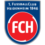 FCH