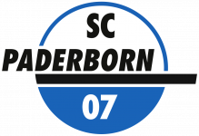 SCP
