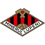 MIN