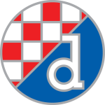 DIN