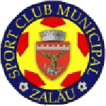 SCM