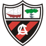 ARE